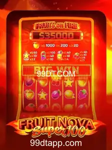 Explorando o Mundo de FruitNovaSuper100: Regras e Como Jogar